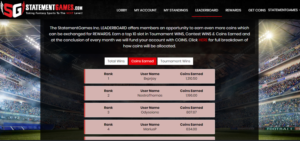 StatementGames Fantasy Sports – Competing For LEADERBOARD Status