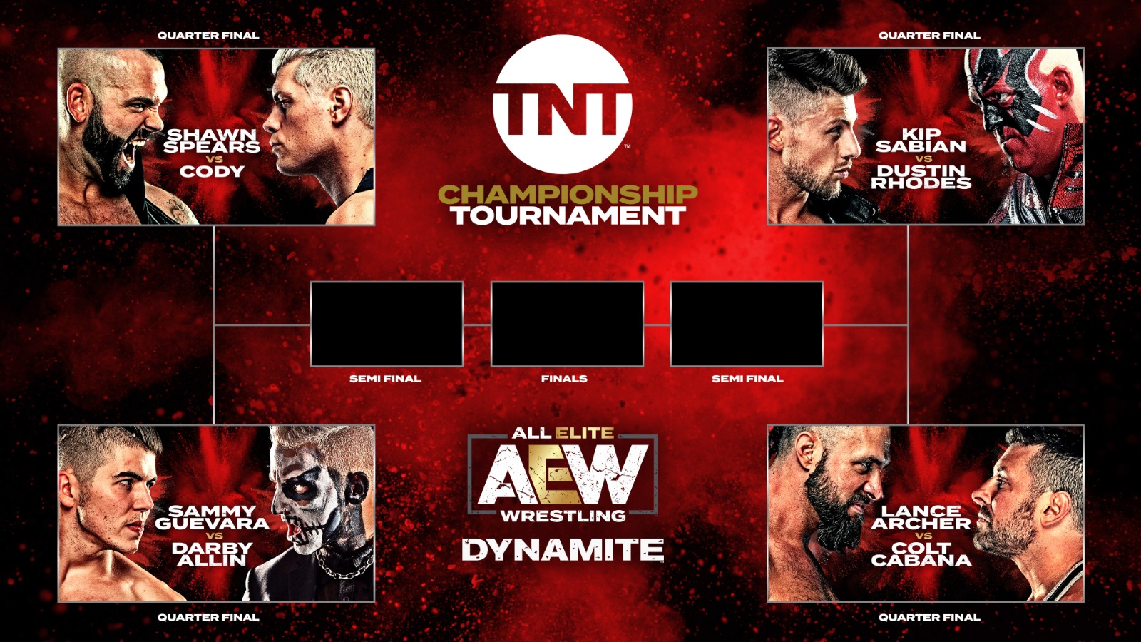 AEW Dynamite Preview & Predictions On TNT