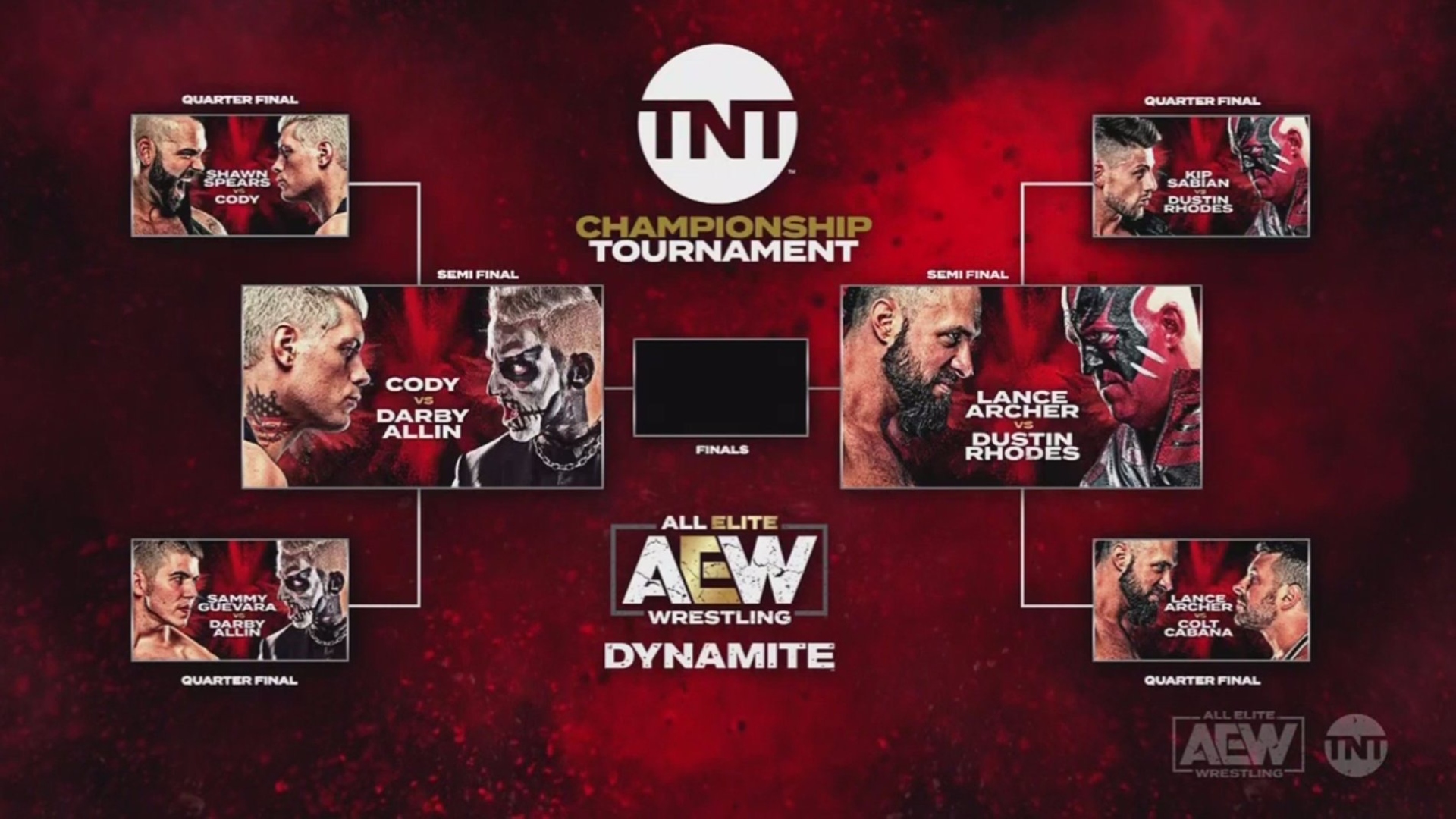 AEW Dynamite Preview & Predictions On TNT: April 29, 2020