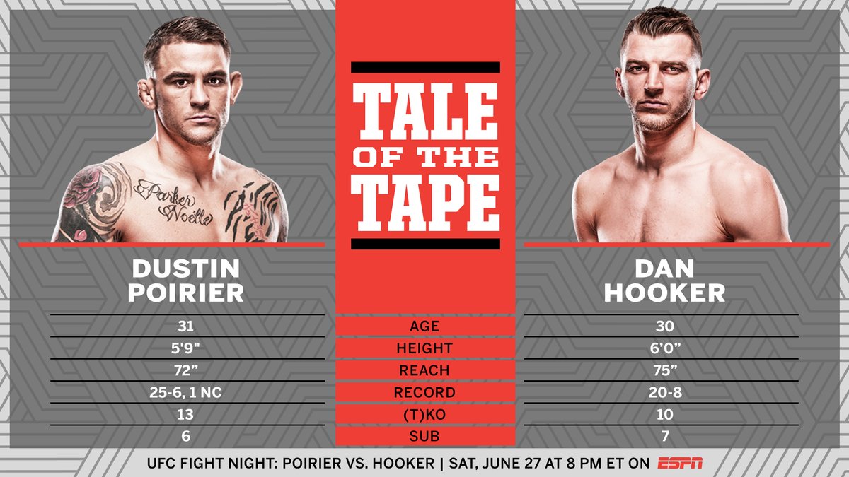 ufc-fight-night-poirier-vs-hooker-fight-card-preview-and-predictions